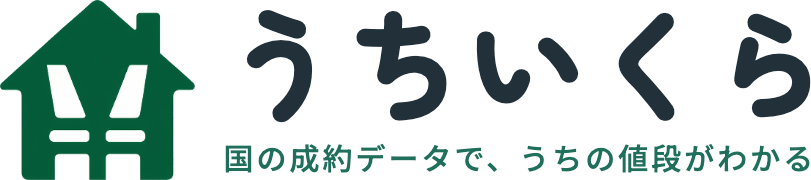 うちいくら