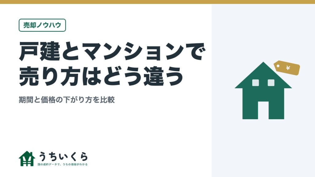 戸建とマンションで売り方はどう違う｜期間と価格の下がり方を比較