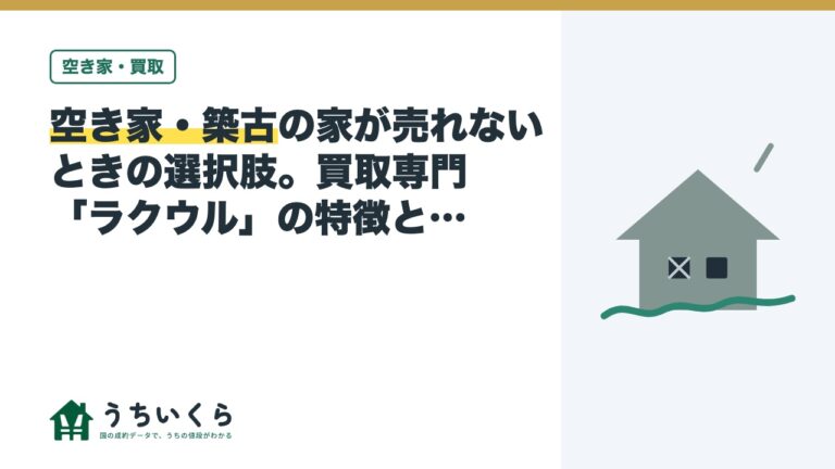 空き家・築古の家が売れないときの選択肢。買取専門「ラクウル」の特徴と向いている人
