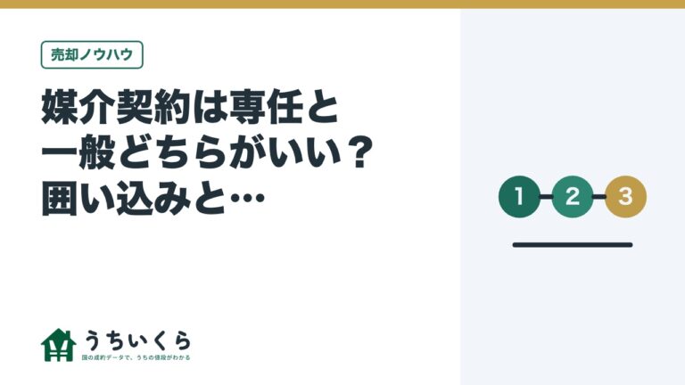 媒介契約は専任と一般どちらがいい?囲い込みとレインズ確認法