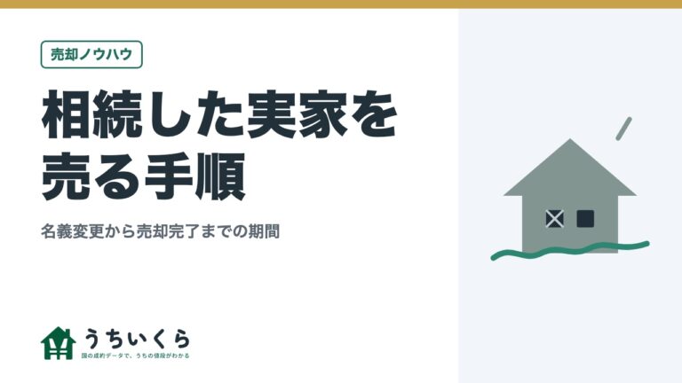 相続した実家を売る手順|名義変更から売却完了までの期間