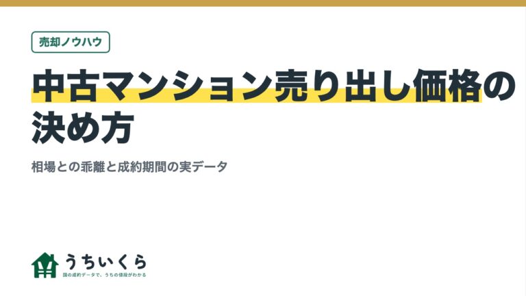 中古マンション売り出し価格の決め方｜相場との乖離と成約期間の実データ