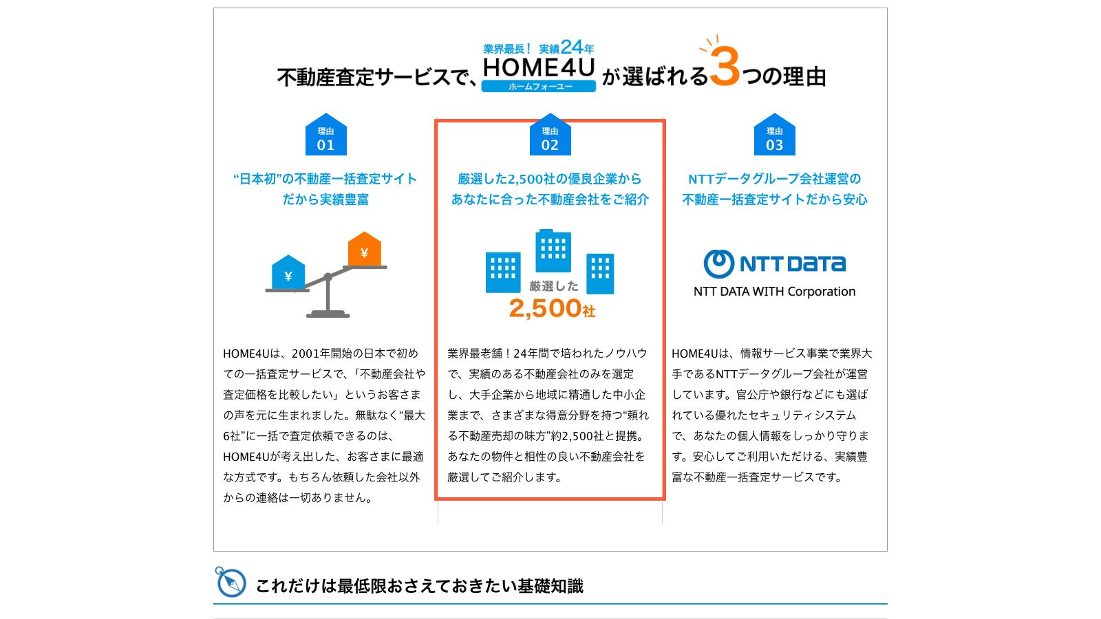 不動産売却HOME4Uの公式ページ